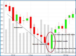 chart-img