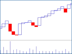 chart-img